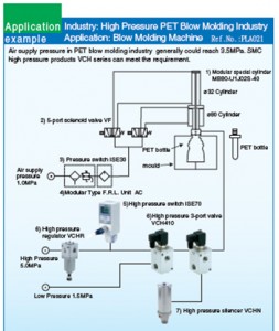 img-2-port-valve-13